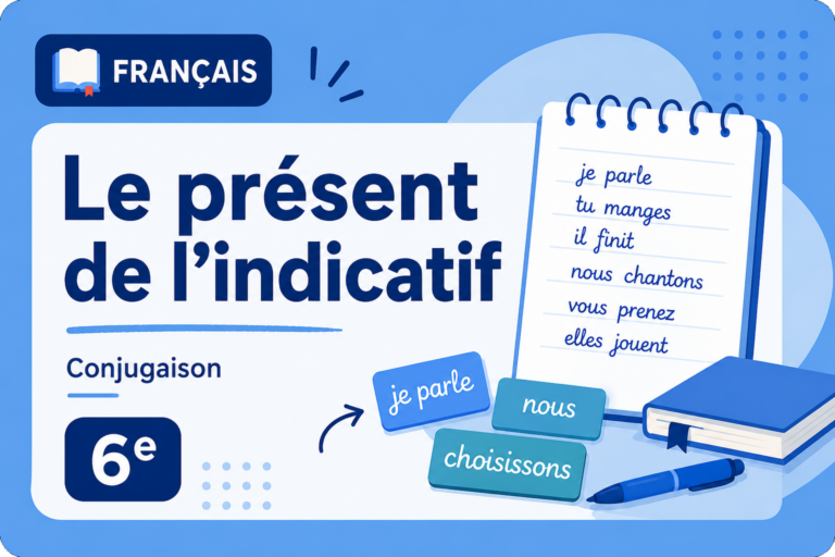 Illustration pédagogique bleue pour un module de français de 6e consacré au présent de l’indicatif.
