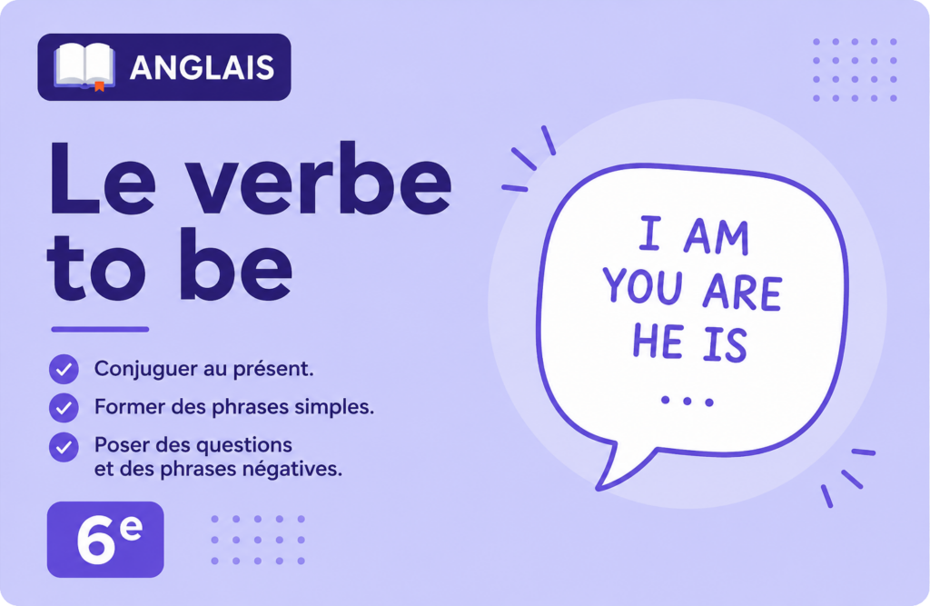 To be – Présent – 6e