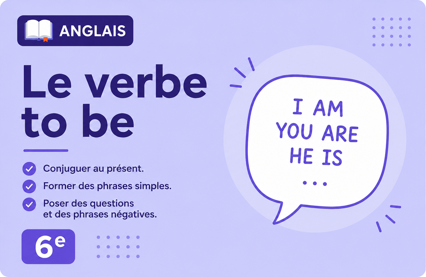 Illustration pédagogique sobre sur le verbe “to be” en anglais 6e, avec fond violet, rappel des formes “I am”, “you are”, “he is” et objectifs de la leçon.