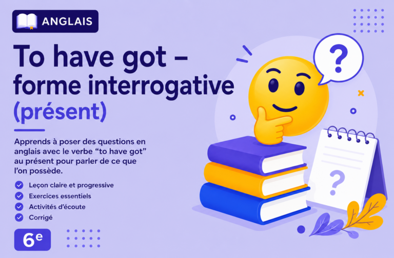 Illustration pédagogique sur l’anglais 6e : “To have got – forme interrogative (présent)”. À droite, un smiley qui réfléchit avec une bulle contenant un point d’interrogation, des livres et un carnet scolaire.