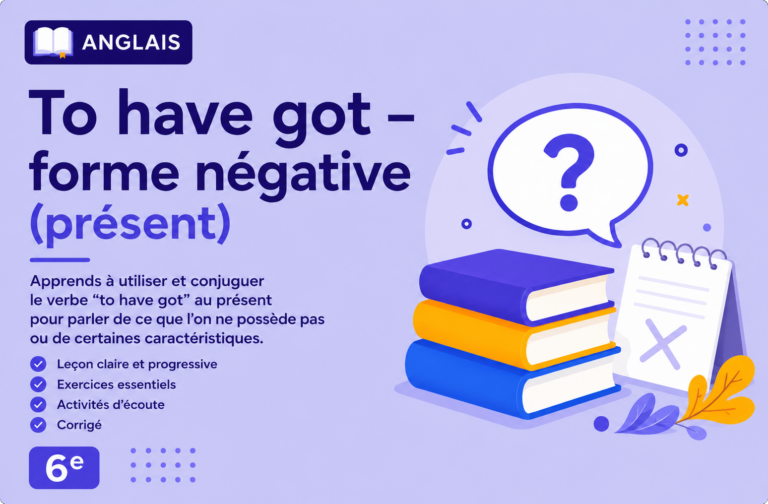 Illustration pédagogique sur l’anglais 6e : “To have got – forme négative (présent)”. À gauche, le titre du module, un descriptif et la liste des contenus (leçon, exercices, écoute, corrigé). À droite, des livres, un bloc-notes et une bulle de dialogue avec un point d’interrogation.