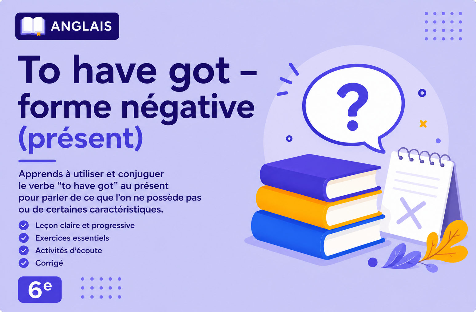 Illustration pédagogique sur l’anglais 6e : “To have got – forme négative (présent)”. À gauche, le titre du module, un descriptif et la liste des contenus (leçon, exercices, écoute, corrigé). À droite, des livres, un bloc-notes et une bulle de dialogue avec un point d’interrogation.