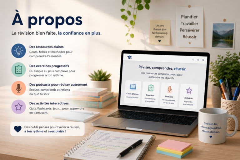Bureau d’étude moderne avec ordinateur portable affichant une plateforme de révision scolaire. Des icônes représentent des leçons, des exercices, des podcasts et des activités interactives. Livres, carnet, plantes et fournitures scolaires créent une ambiance studieuse et accueillante.