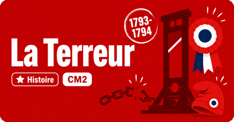 Illustration sur la période de la Terreur en histoire CM2, avec guillotine et symboles révolutionnaires.