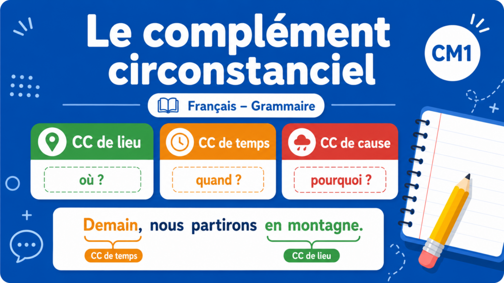 Le complément circonstanciel – CM1
