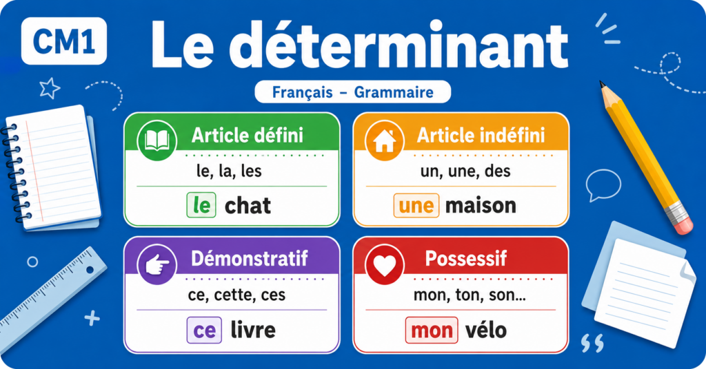 Le déterminant – CM1