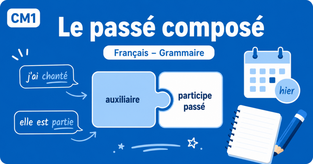 Le passé composé – CM1