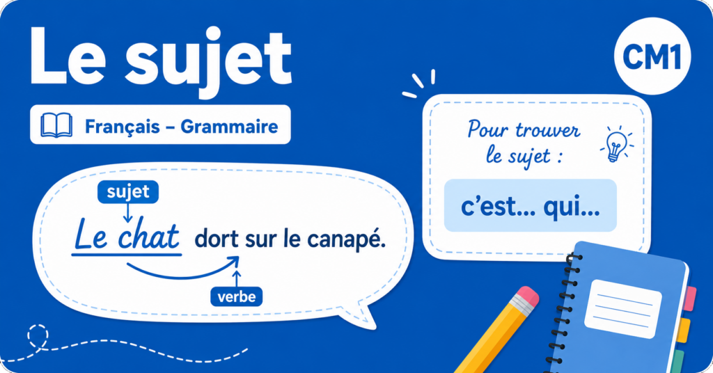 Le sujet – CM1