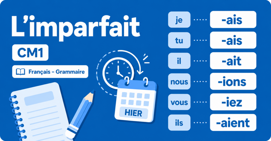 L&rsquo;imparfait – CM1
