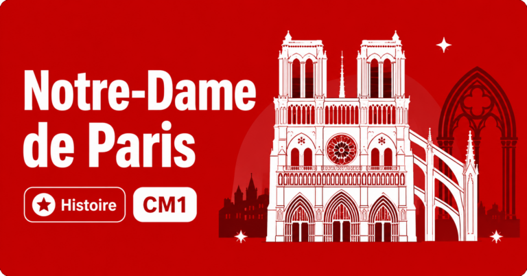 Illustration sur Notre-Dame de Paris en histoire CM1, avec silhouette de la cathédrale gothique.